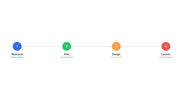 Minimalist 4 steps process timeline infographic vector, modern business workflow diagram layout, project management step diagram