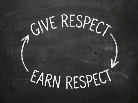Give Respect Earn Respect Chalkboard Cycle Concept for Mutual Respect, Workplace Culture, Leadership, and Positive Relationships