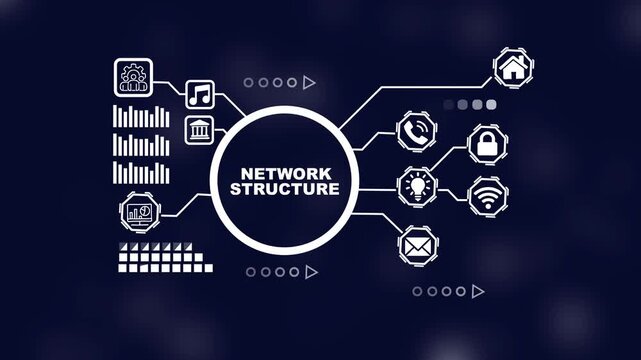 Digital network structure infographic with connected icons and data flow animation