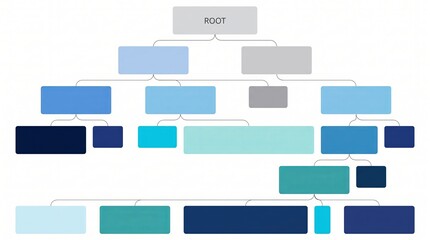 Obraz premium Blue organizational hierarchy tree chart with blank rectangular blocks business structure corporate governance business organization process flow company structure data visualization flowchart
