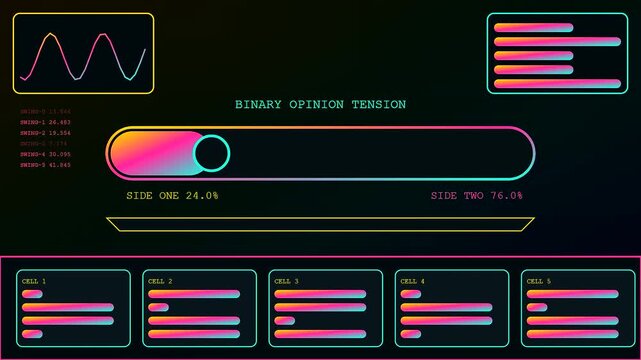 An interactive poll interface displays shifting frequency waves and gradient progress bars across multiple panels to visualize fluctuating public sentiment trends for digital data analytics purposes