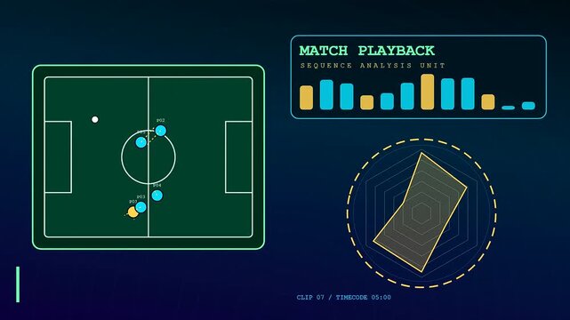 Digital playback analysis displays team positions on a virtual pitch in a series of animated frames showing tactical movement patterns for strategic sports performance review purposes
