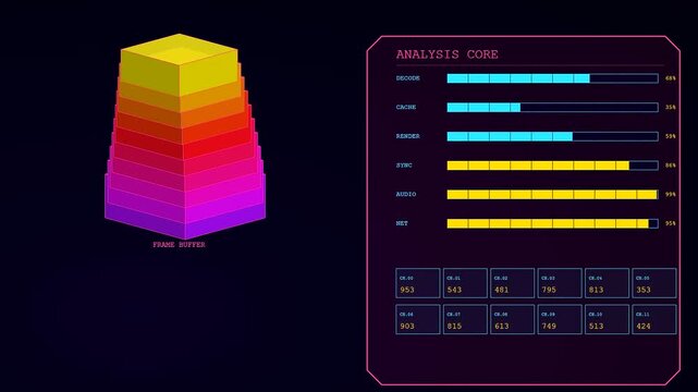Displaying digital playback analysis of server load metrics as colorful glowing neon bar charts fluctuate rapidly within a sleek dark software monitor dashboard interface design