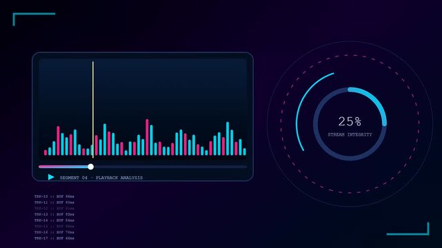 Digital playback analysis interface displays rhythmic bar charts and circular progress indicators with glowing neon light patterns on a dark blue screen for monitoring system performance metrics