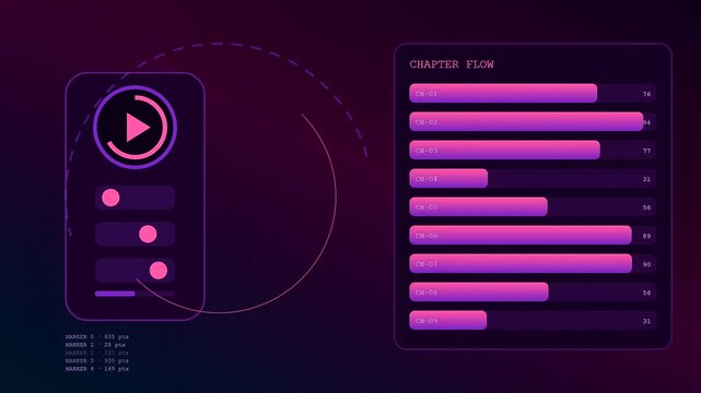 A digital playback analysis interface showing various chapter progress metrics with animated glowing progress bars and circular playback control icons in a dark environment