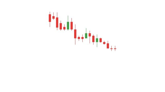 Financial Stock Market Candlestick Chart Animation on White Background. Professional trading analysis and market trend visualization footage showing price movement with red and green bars.