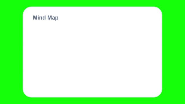 Mind Map Infographic Design on Green Background