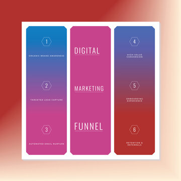 Digital marketing funnel infographic vector template, modern sales strategy chart, multi step business process banner layout
