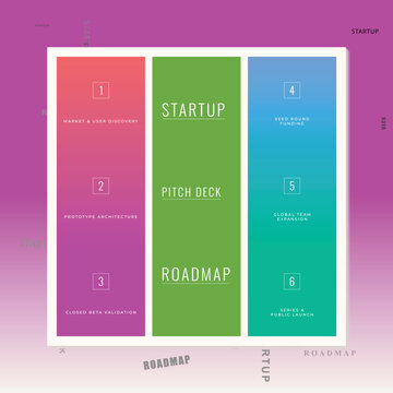 Startup Pitch Deck Roadmap Infographic Vector Template, Modern Business Strategy Process Diagram Layout, Colorful Milestones Timeline Design