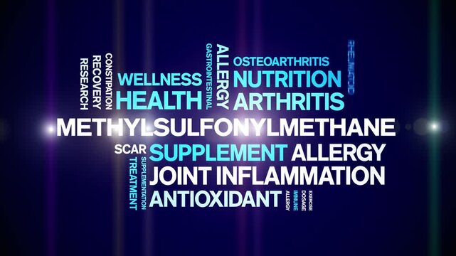 MSM Methylsulfonylmethane animated word cloud-text design animation tag kinetic typography seamless loop.