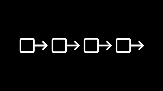 Four white outlined arrow boxes are connected together in a straight sequence pointing rightward showing a simple linear process workflow progression