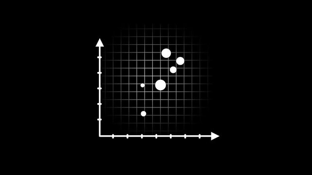 A scatter plot chart displays several white dots of varying size positioned along an axis grid representing simple data distribution analysis view