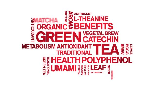 Green Tea animated word cloud-animation tag kinetic typography seamless loop.