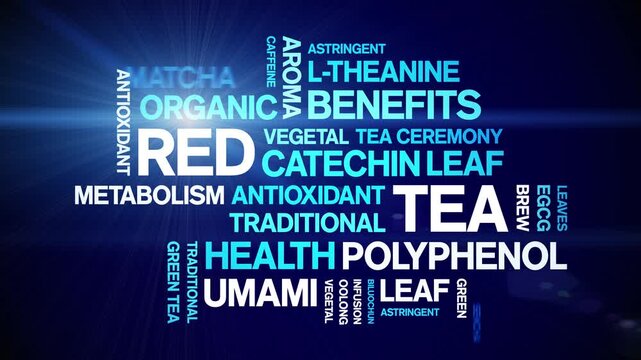 Red Tea animated word cloud-animation tag kinetic typography seamless loop.