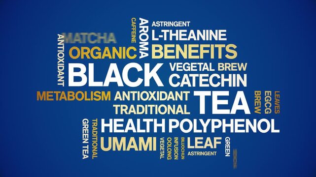 Black Tea animated word cloud-animation tag kinetic typography seamless loop.