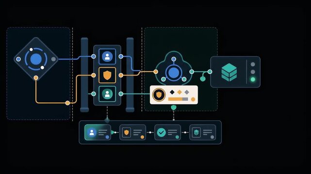 Animated graphic interface showing network security nodes and data workflow connections