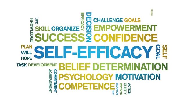 Self-Efficacy animated word cloud-animation tag kinetic typography seamless loop.