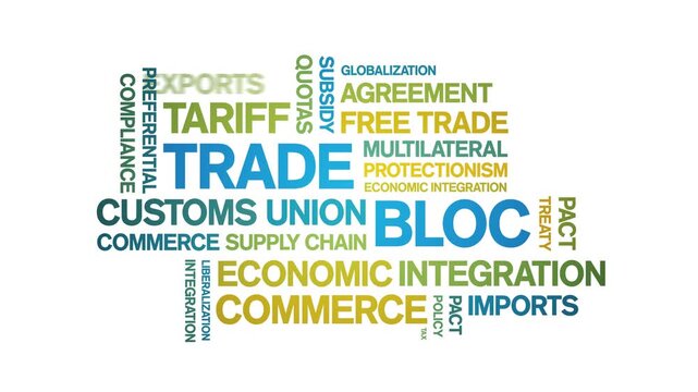 Trade Bloc animated word cloud-animation tag kinetic typography seamless loop.