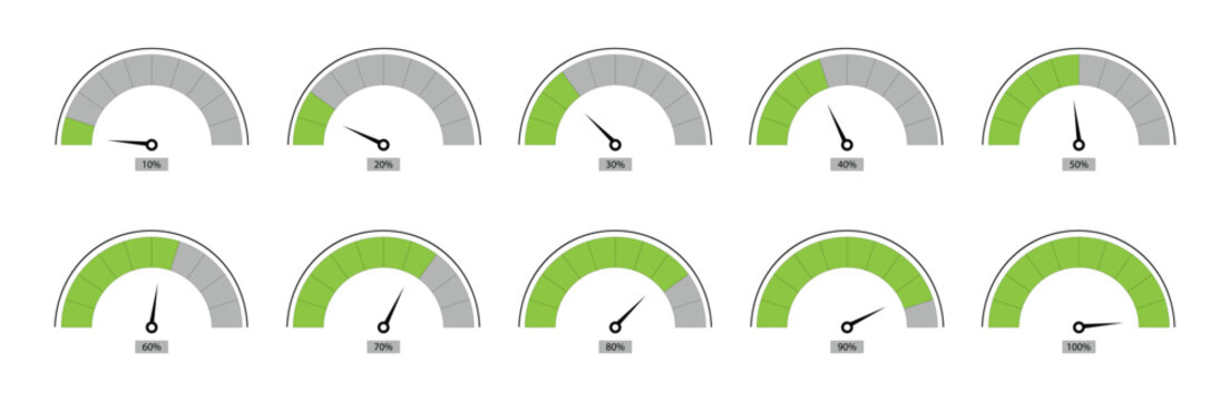 Speedometer, gauge meter set. Progress percentage meter. Speedometer icon, quality or credit history indicator. Vector illustration.
