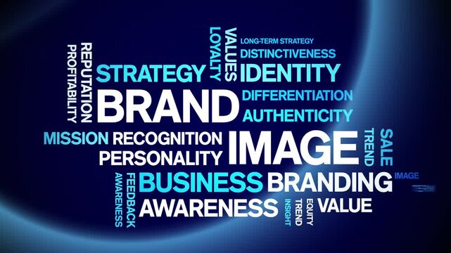 Brand image animated word cloud-animation tag kinetic typography seamless loop.