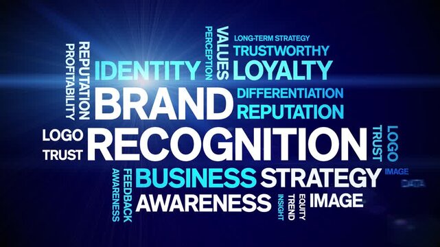 Brand Recognition animated word cloud-animation tag kinetic typography seamless loop.