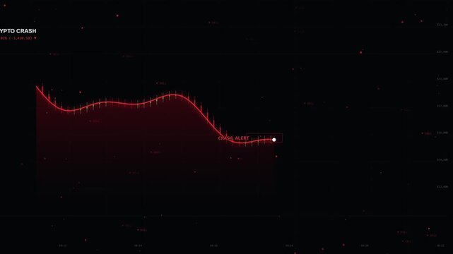 Digital financial chart showing a cryptocurrency market crash with red sell indicators on a dark background