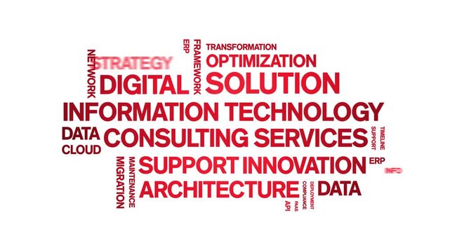information technology consulting services animated word cloud-animation tag kinetic typography seamless loop.
