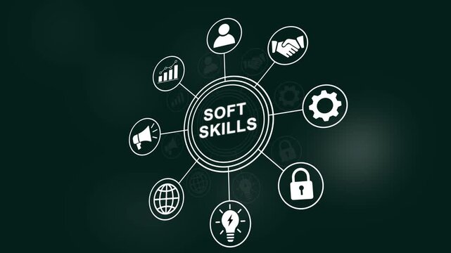 Soft skills development concept with animated infographic representing leadership, communication, teamwork, emotional intelligence, and corporate growth strategies on a dark background