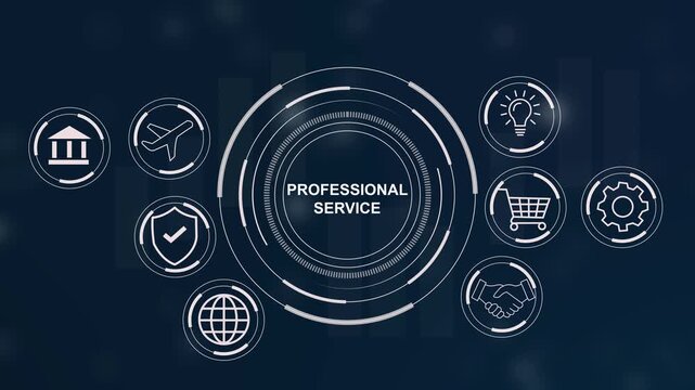 Inscription professional service on the virtual display. customer service text animation