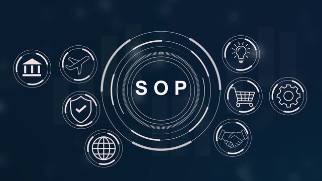 Standard operating procedure sop digital interface concept featuring animated hud global business workflow automation, corporate process management, data analytics, and strategic operational