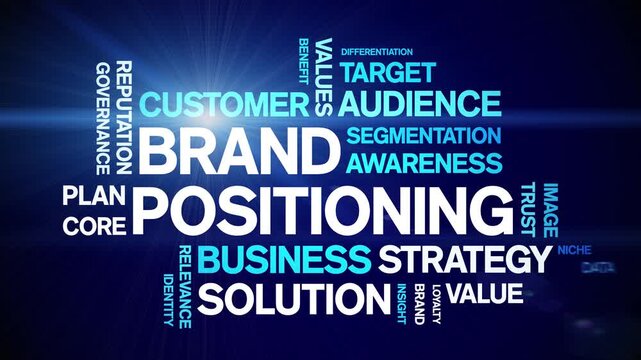 Brand Positioning animated word cloud-animation tag kinetic typography seamless loop.