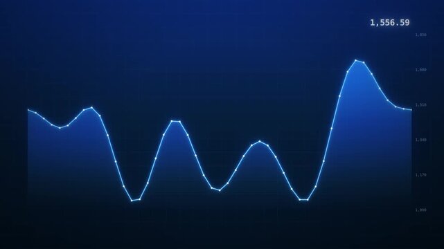 Blue line graph showing fluctuating financial data on a dark background