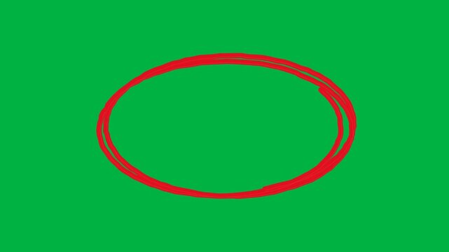 Red marker circle scribble loop on green screen background