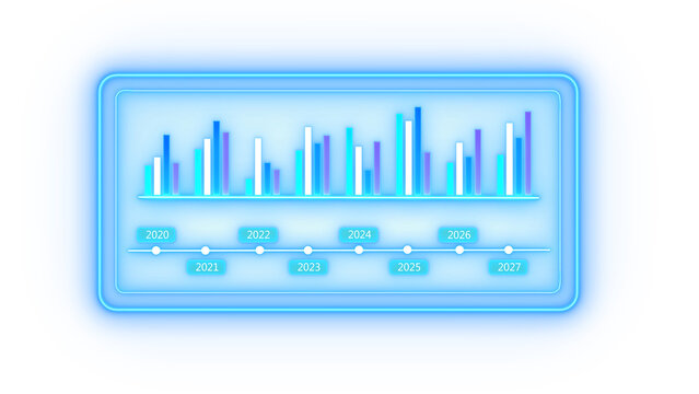 2020 to 2027 Neon Glowing Business Growth Chart and Timeline, Glowing blue dashboard screen with a colorful bar chart and timeline from 2020 to 2027, showing business growth, financial data analytics.