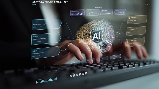 A continuous feedback loop links observation, planning, action and evaluation, allowing an AI agent to refine its approach as context and operating conditions change.