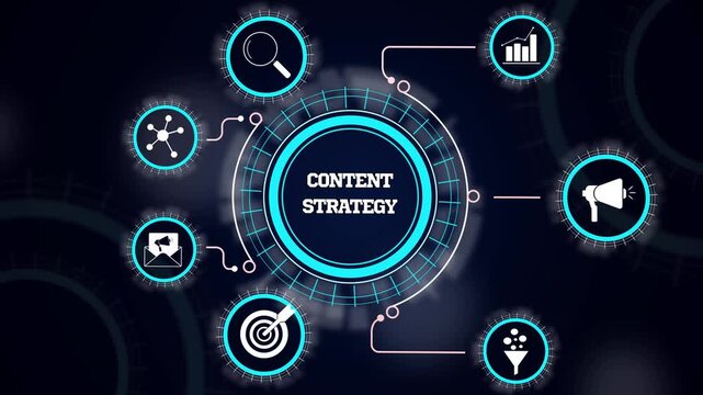 Content strategy framework featuring digital media planning, target audience engagement and publication roadmap