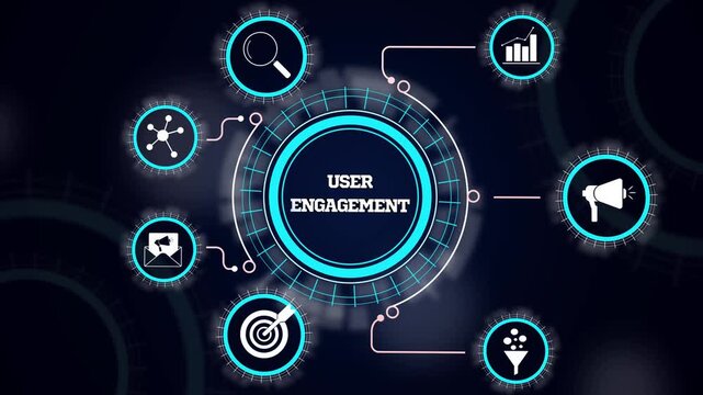 Interactive user engagement model featuring online audience participation, brand loyalty and digital connectivity