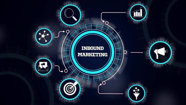 Inbound marketing strategy concept displaying organic customer attraction, content engagement and conversion funnel