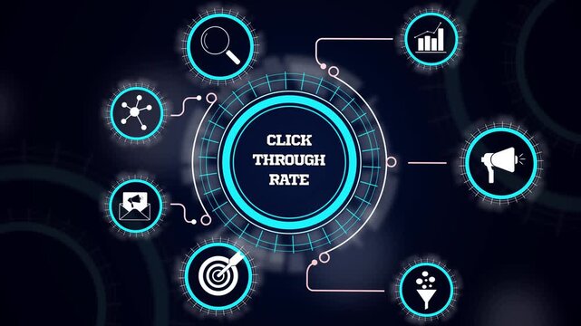 Click through rate analysis concept displaying web advertising performance, user interaction stats and CTR metrics
