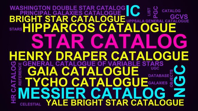 Star Catalog Word Cloud