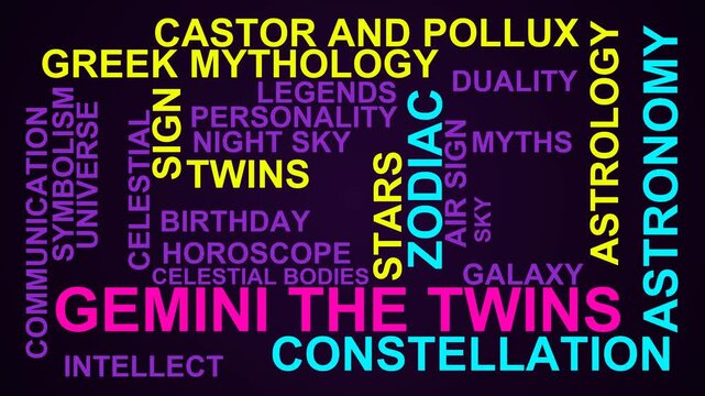 Gemini The Twins Word Cloud