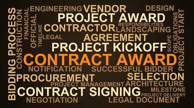Contract Award Word Cloud