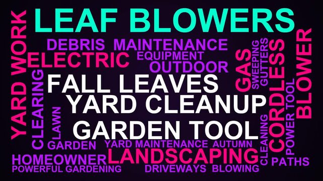 Leaf Blowers Word Cloud