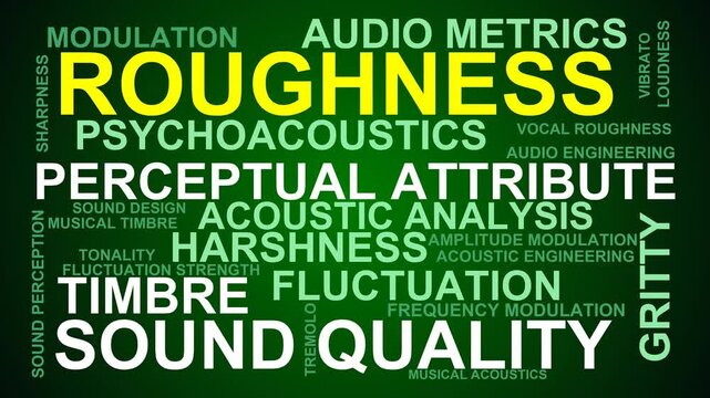 Roughness Word Cloud