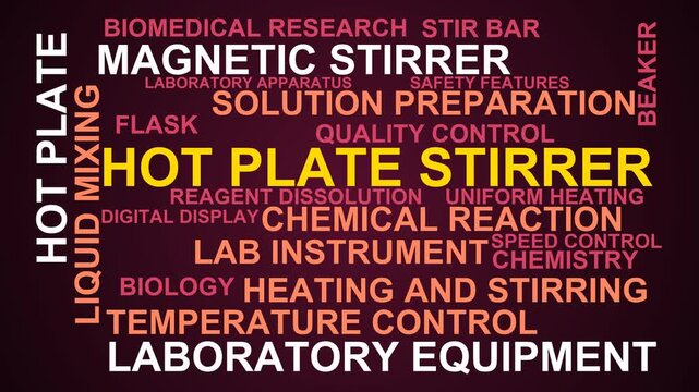 Hot Plate Stirrer Word Cloud