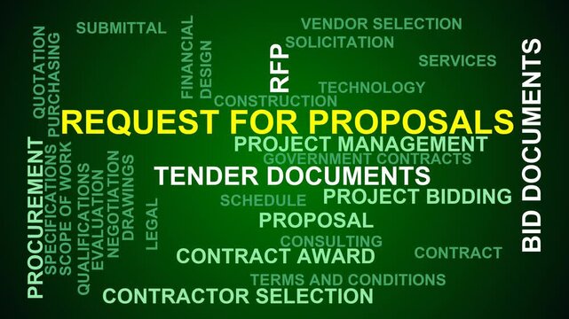 Request For Proposals Word Cloud