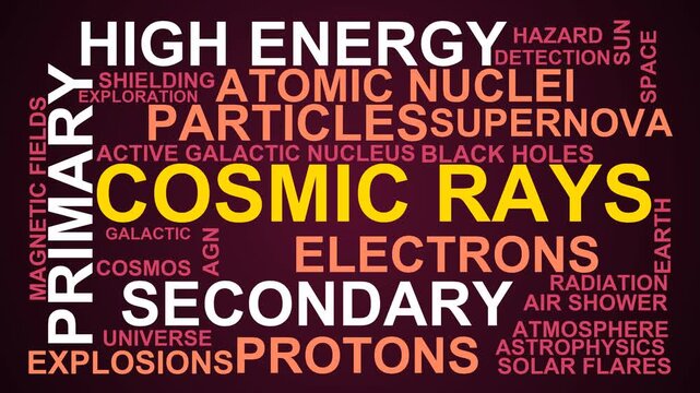 Cosmic Rays Word Cloud