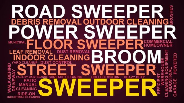 Sweeper Word Cloud