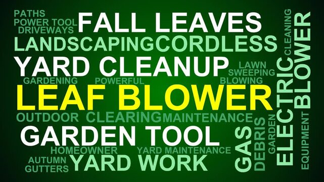 Leaf Blower Word Cloud