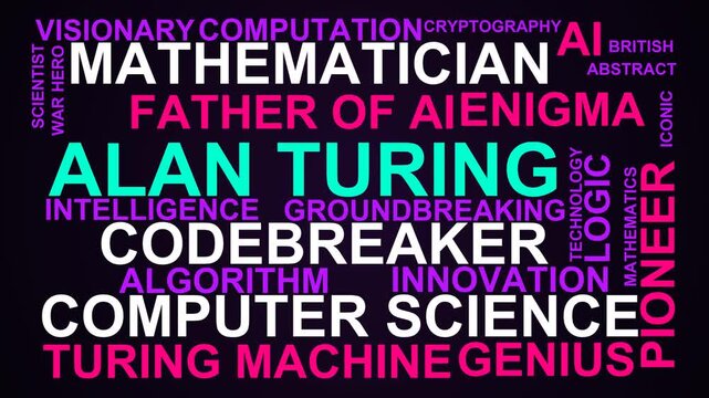 Alan Turing Word Cloud